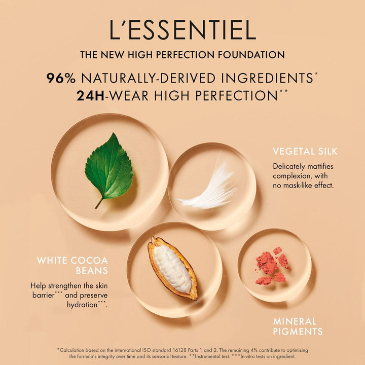 Guerlain L'Essentiel Matte Foundation 96% Naturally Derived