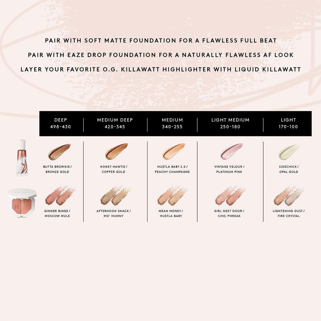 Fenty Beauty Liquid Killawatt Fluid Freestyle Highlighter
