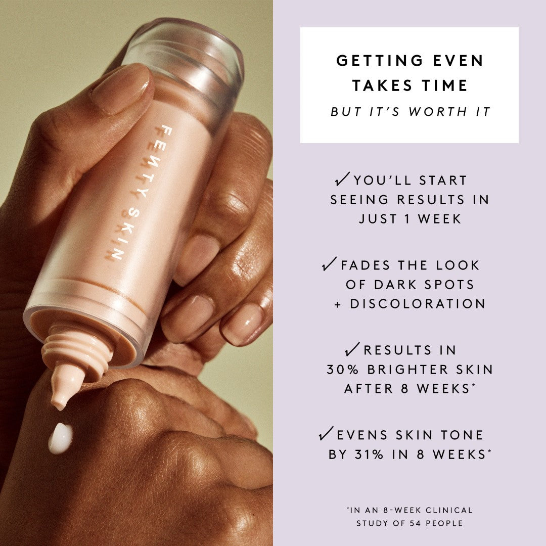 Fenty Skin Watch Ya Tone Niacinamide Spot Serum Refill