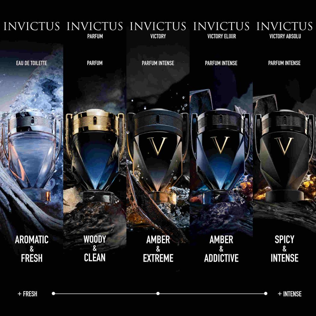 Rabanne Invictus Victory Elixir Eau de Parfum for Men