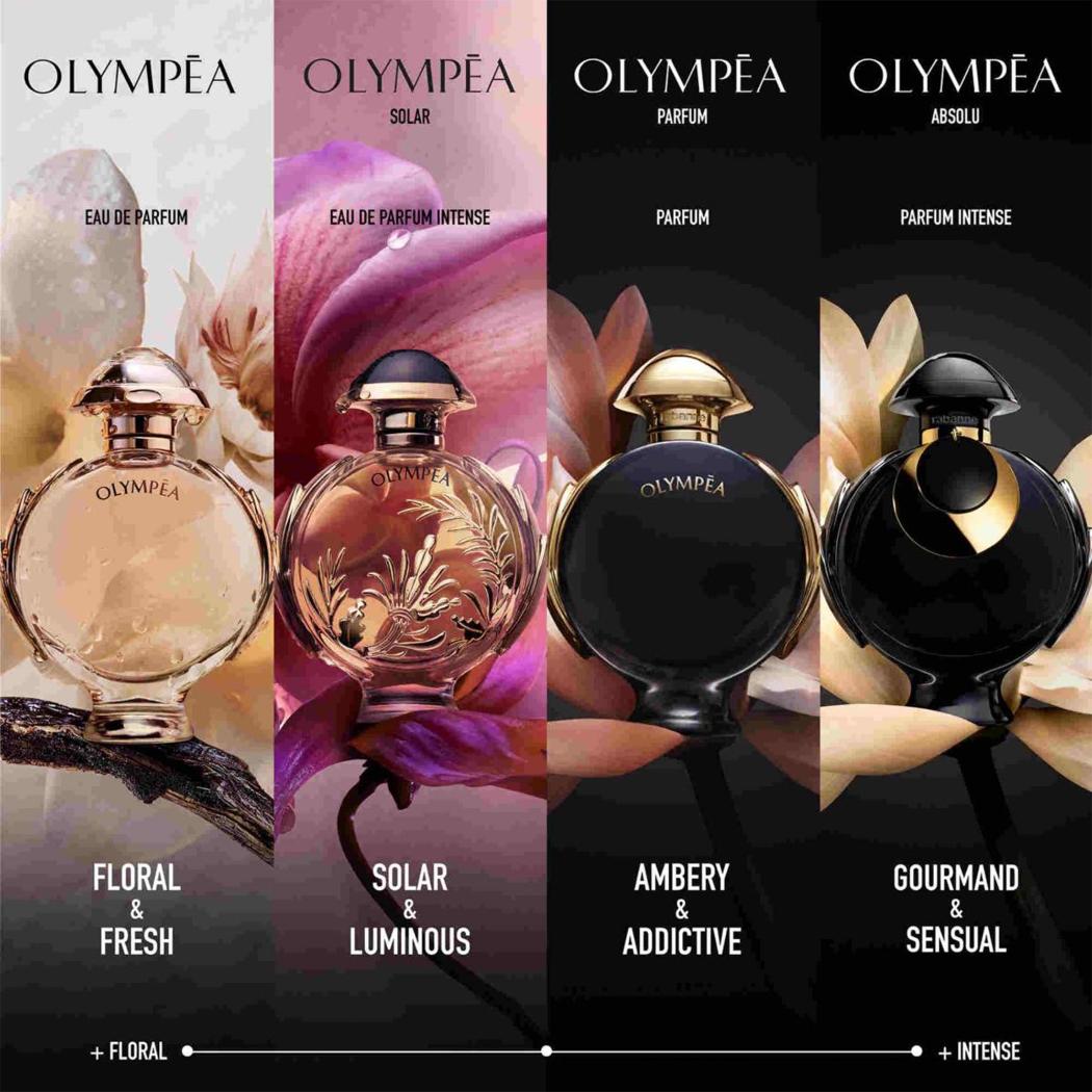 Rabanne Olympea Flora Eau de Parfum Women's Fragrance