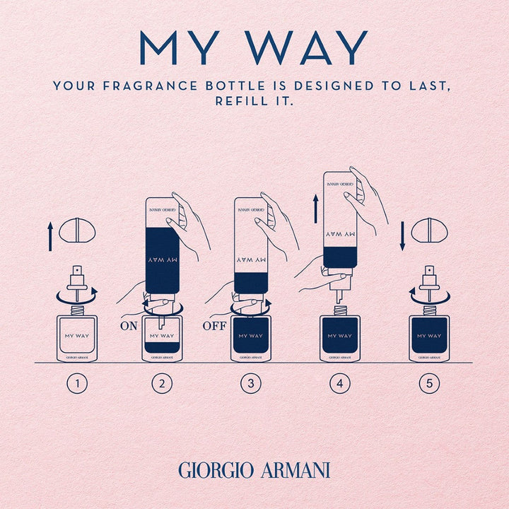 Armani My Way EDP Refillable Women's Fragrance