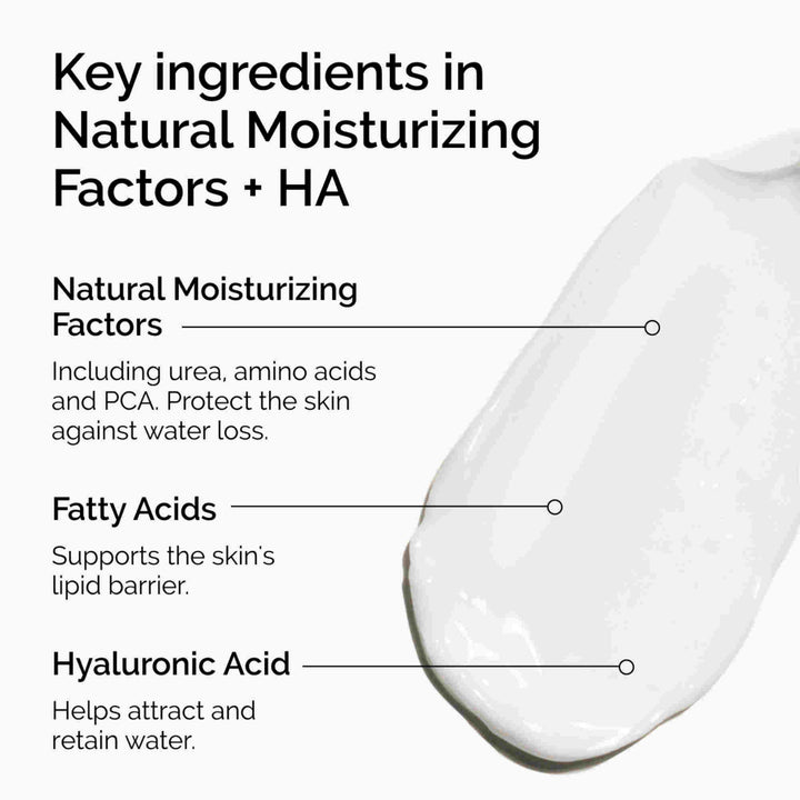 The Ordinary Natural Moisturizing Factors + HA Hydrating Face Cream