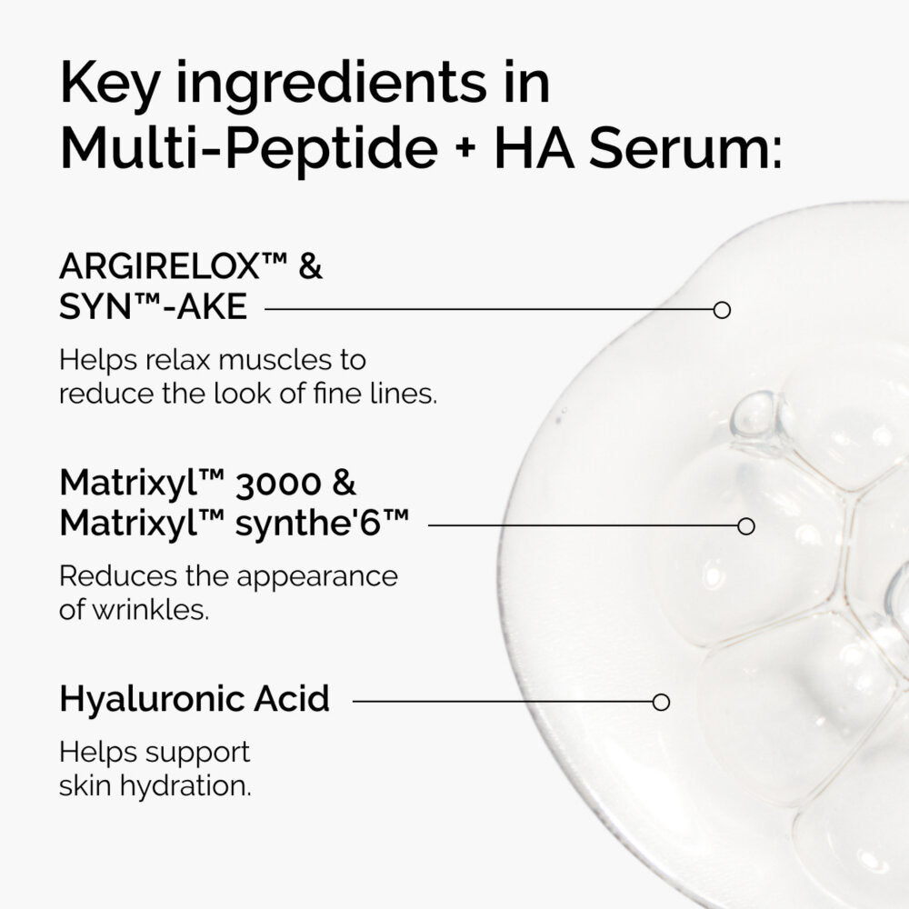 The Ordinary Multi-Peptide + Hyaluronic Acid Serum for Firmness and Elasticity