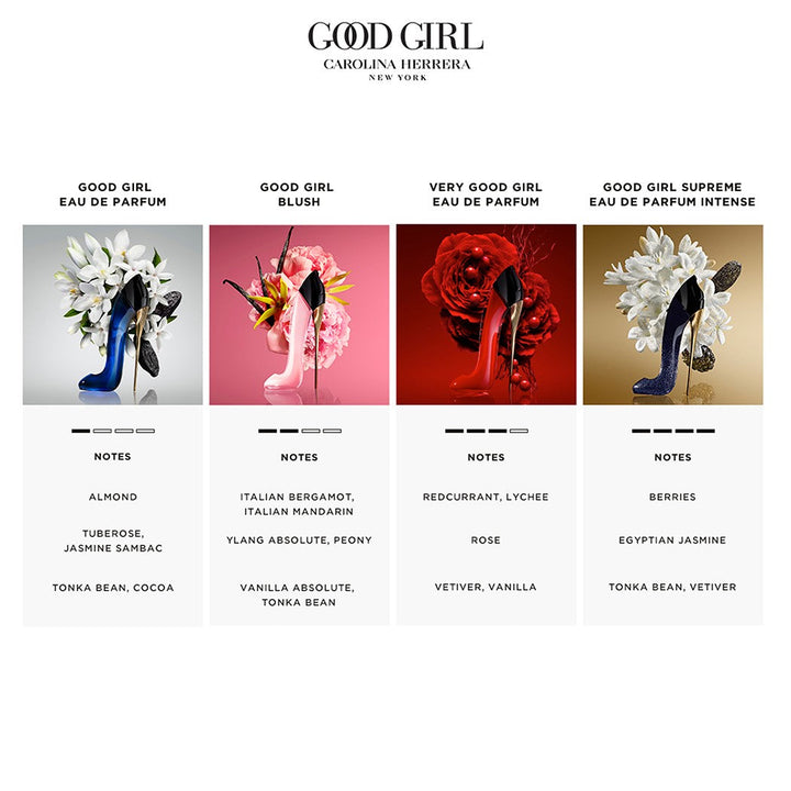 Carolina Herrera Good Girl Blush Eau de Parfum Floral Fragrance