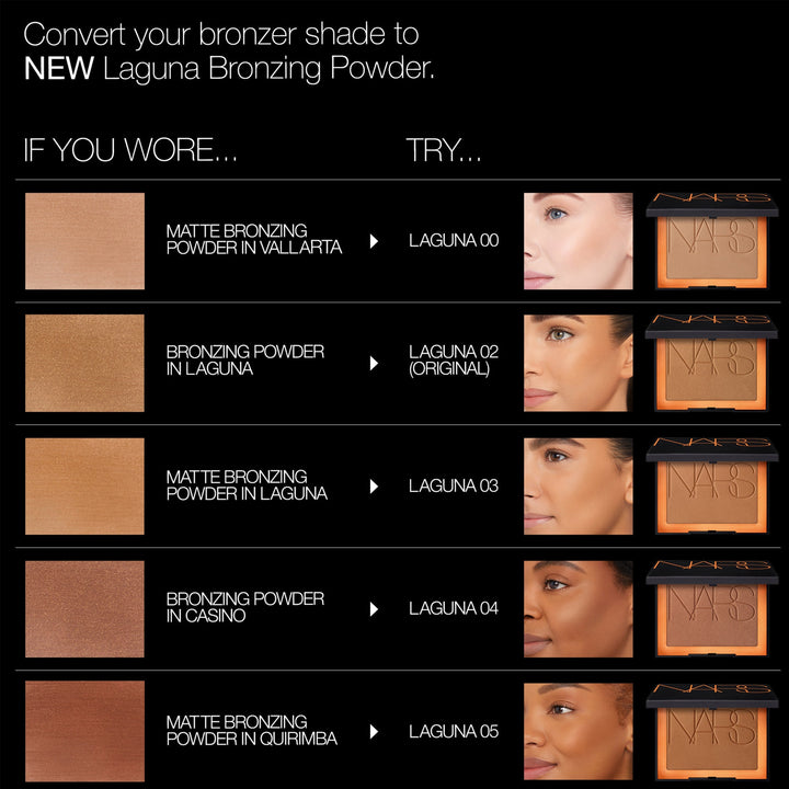 NARS Laguna Bronzing Powder Shimmering Face Bronzer LAGUNA05