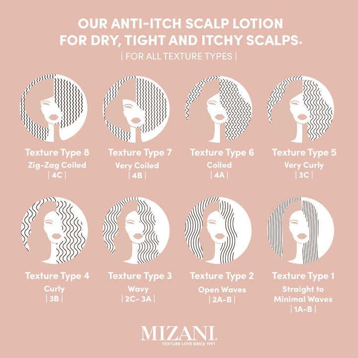 MIZANI Scalp Calming Lotion 125ml