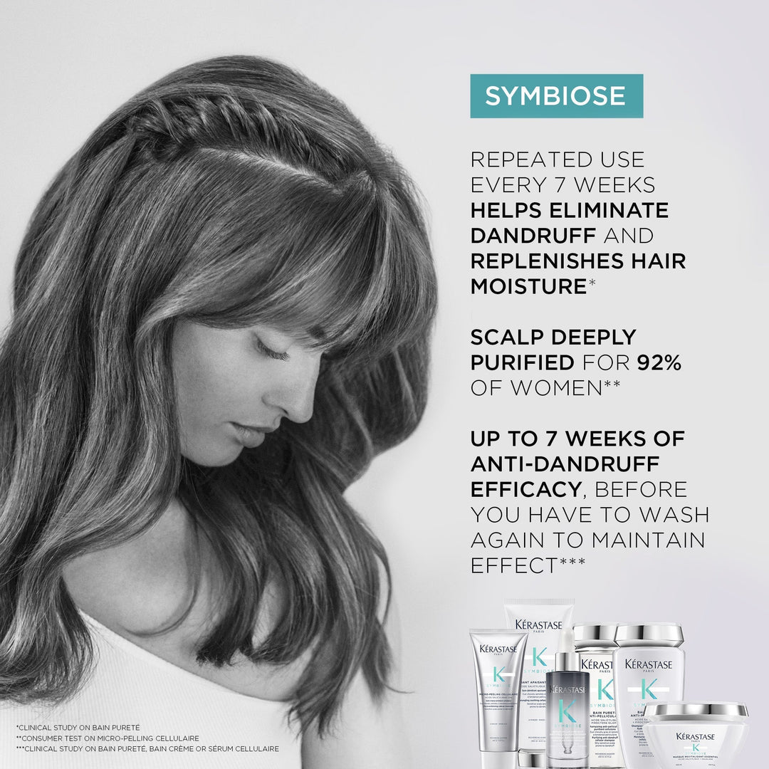 Kérastase Symbiose Intense Revitalising Mask 200ml