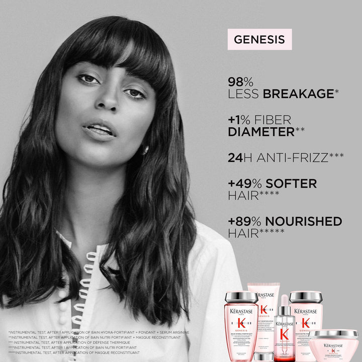 Kérastase Genesis Fondant Reinforcatuer Anti-Breakage Conditioner 200ml