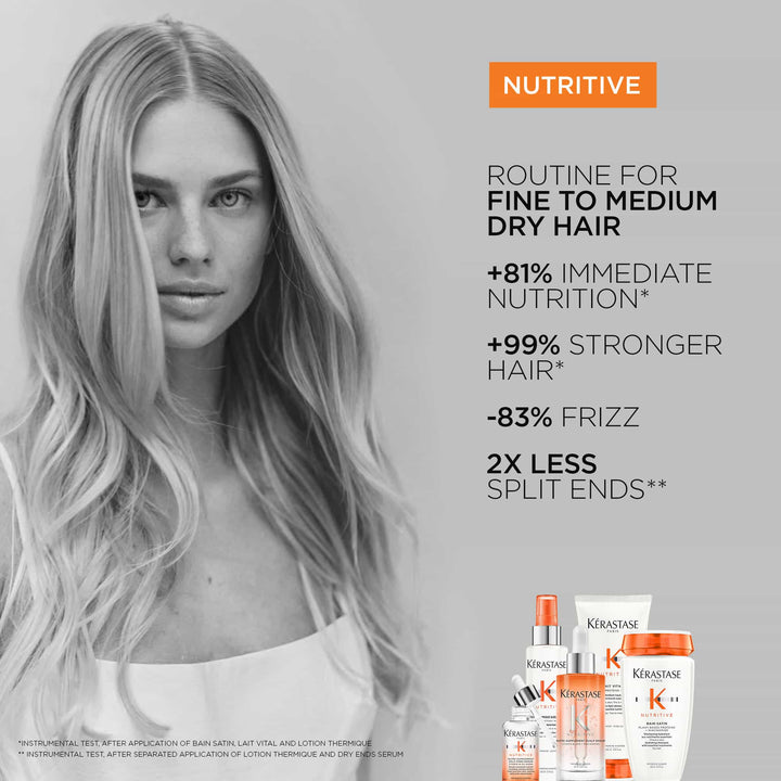 Kérastase Nutritive Lait Vital Conditioner 200ml