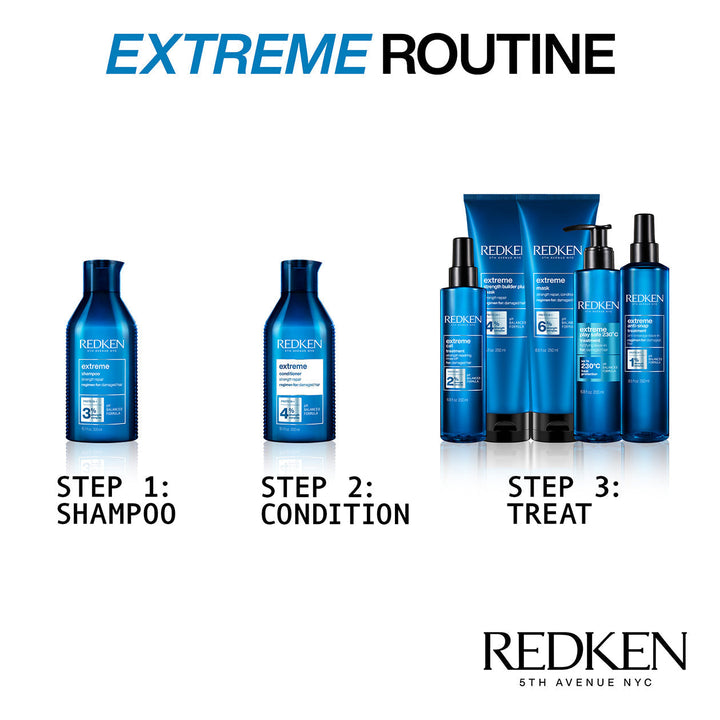 Redken Extreme Strength Builder Plus Mask 250ml