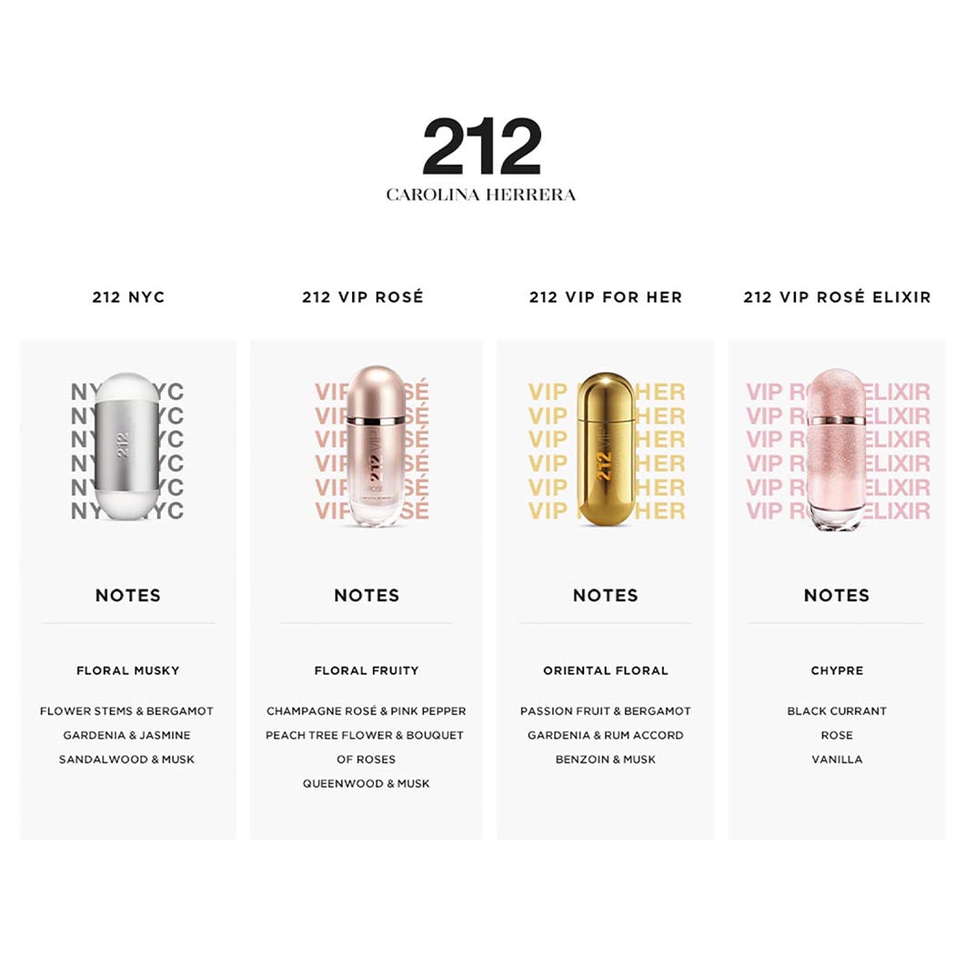 Carolina Herrera 212 VIP Rose Elixir Eau de Parfum