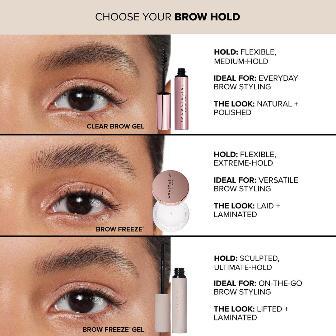 Anastasia Beverly Hills Brow Freeze Gel Mini Clear Sculpting Wax