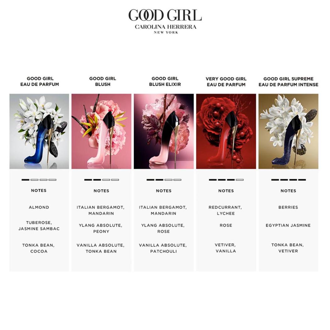Carolina Herrera Good Girl Blush Elixir Eau de Parfum
