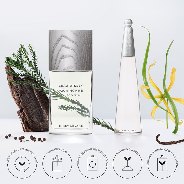 Issey Miyake L'eau D'issey Eau De Parfum Intense