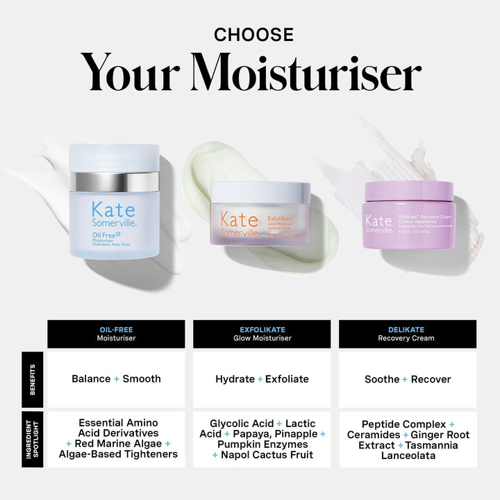 Kate Somerville Oil Free Moisturizer 50ml
