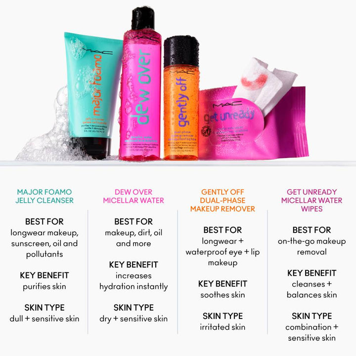 MAC Dew Over Micellar Water Makeup Remover