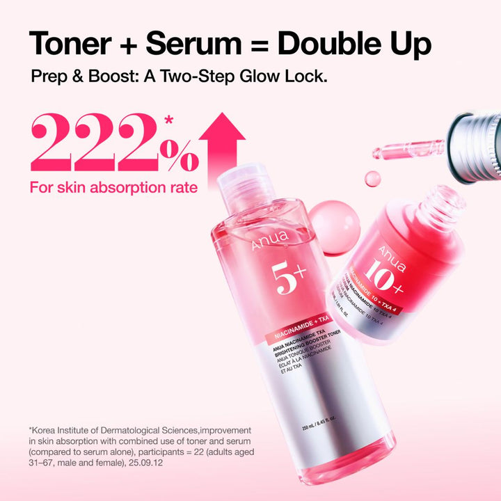 Anua Niacinamide TXA Brightening Booster Toner 250ml Daily Treatment