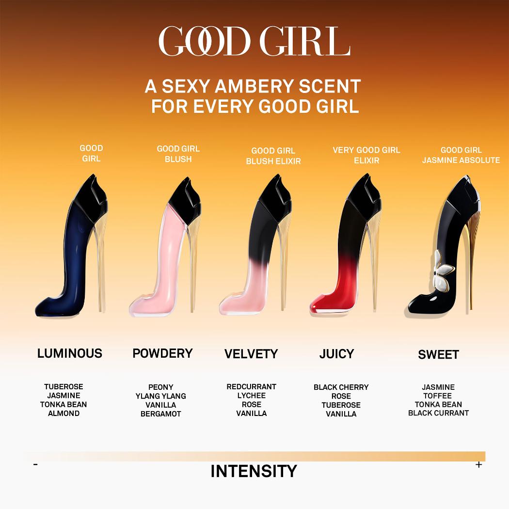 Carolina Herrera Good Girl Jasmine Absolute Eau de Parfum