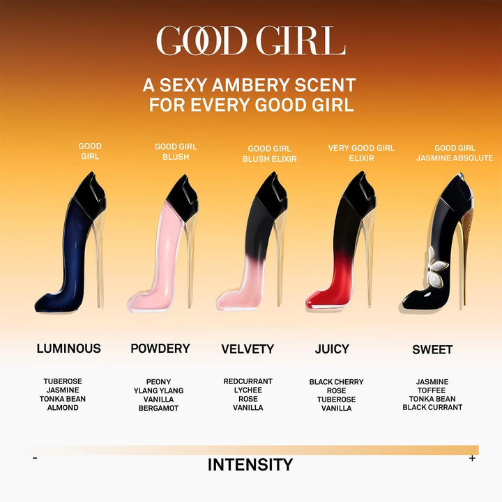 Carolina Herrera Good Girl Jasmine Absolute Eau de Parfum