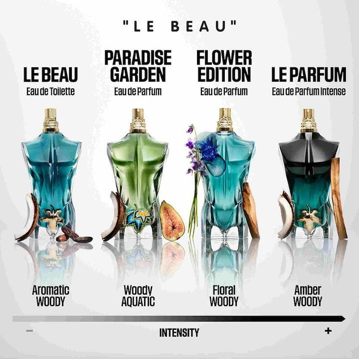 Jean Paul Gaultier Le Beau Flower Limited Edition EDP 125ml