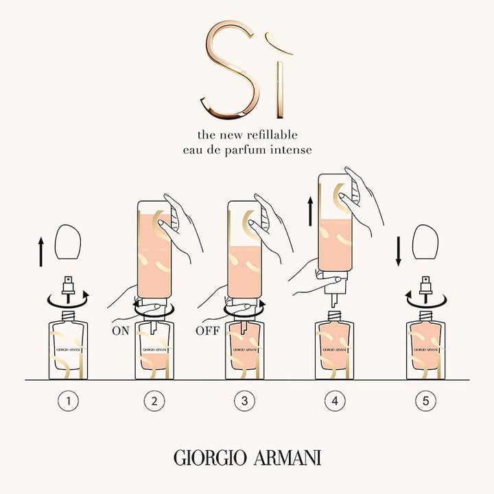 Armani Si EDP Intense Refill 100ml