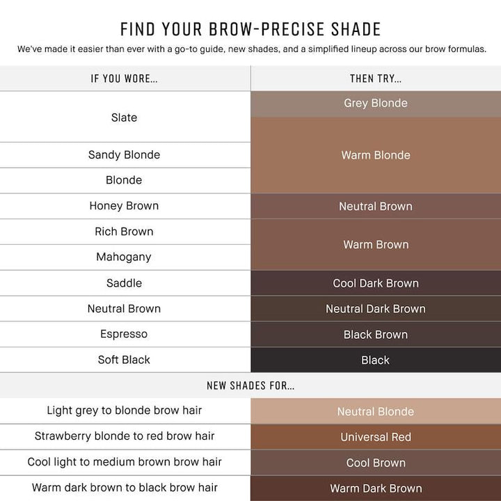 Bobbi Brown Long Wear Waterproof Brow Shaping Pencil