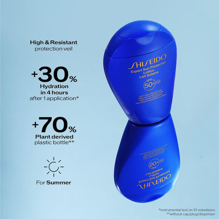 Shiseido Expert Sun Protector Lotion 2025 SPF30 300ml