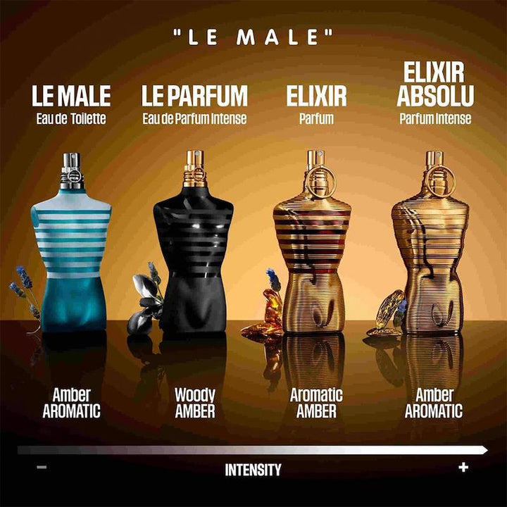 Jean Paul Gaultier Le Male Le Parfum Eau de Parfum