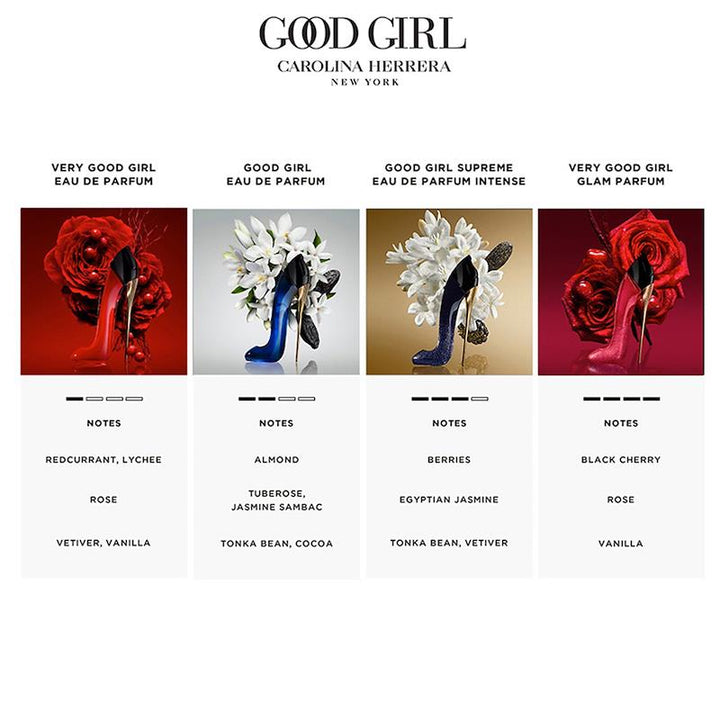 Carolina Herrera Very Good Girl Eau de Parfum Women