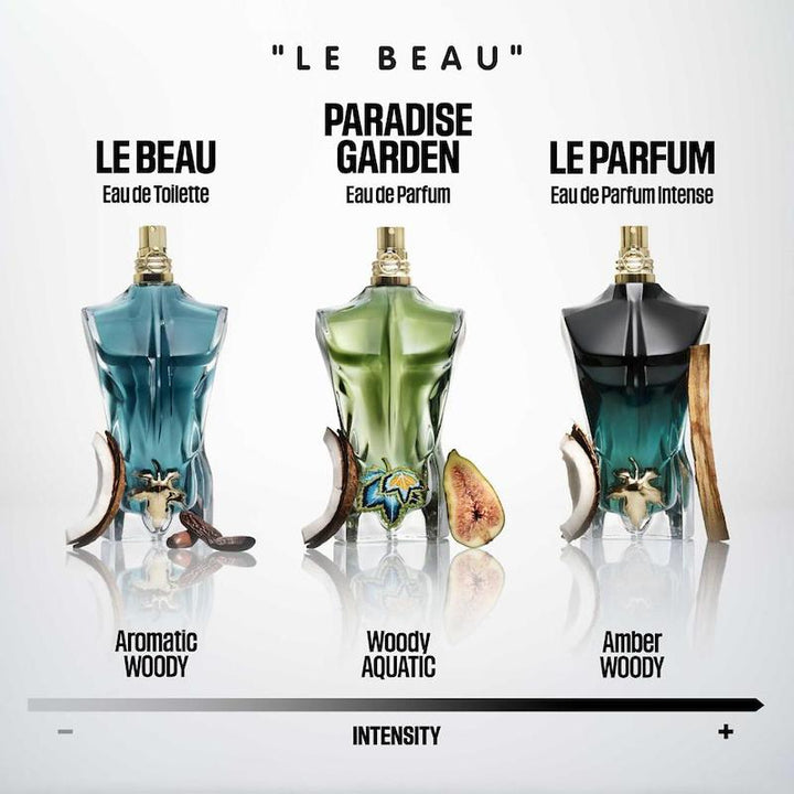 Jean Paul Gaultier Le Beau Paradise Garden Eau de Parfum