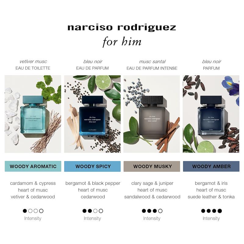 Narciso Rodriguez For Him Musc Santal Intense Eau de Parfum