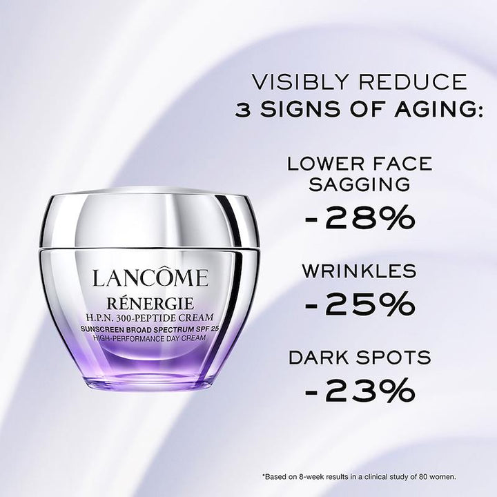 Lancôme Renergie Skincare Trio Gift Set Festive Edition