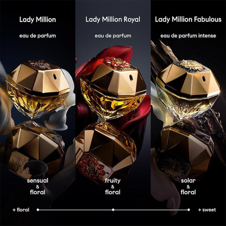 Rabanne Lady Million Eau de Parfum Woody Floral Fragrance