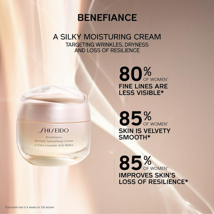 Shiseido Benefiance Wrinkle Smoothing Cream Anti-Aging Moisturizer