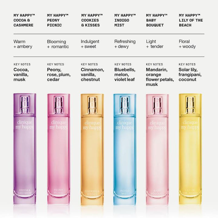 Clinique My Happy Baby Bouquet Fragrance Spray 15ml