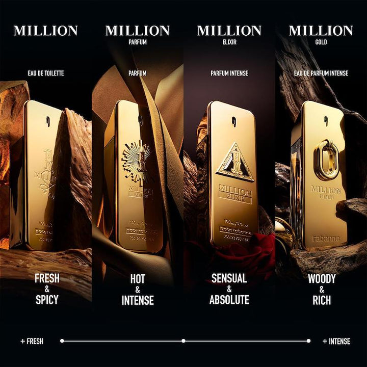 Rabanne 1 Million Eau de Parfum Men's Fragrance