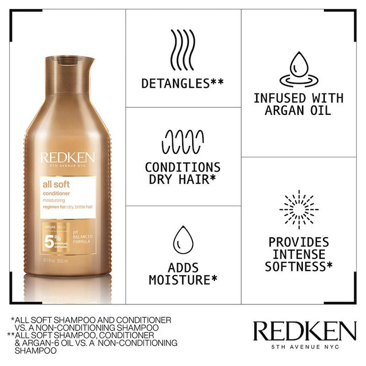 Redken All Soft Moisturizing Conditioner 300ml for Dry Brittle Hair