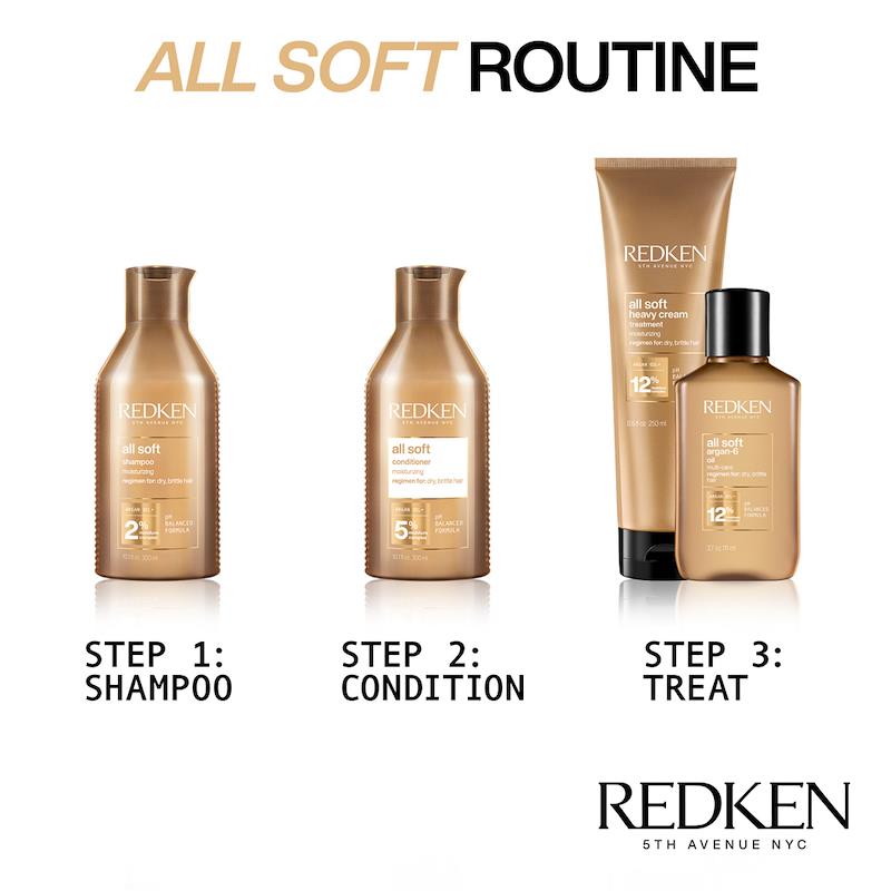 Redken All Soft Moisturizing Conditioner 300ml for Dry Brittle Hair