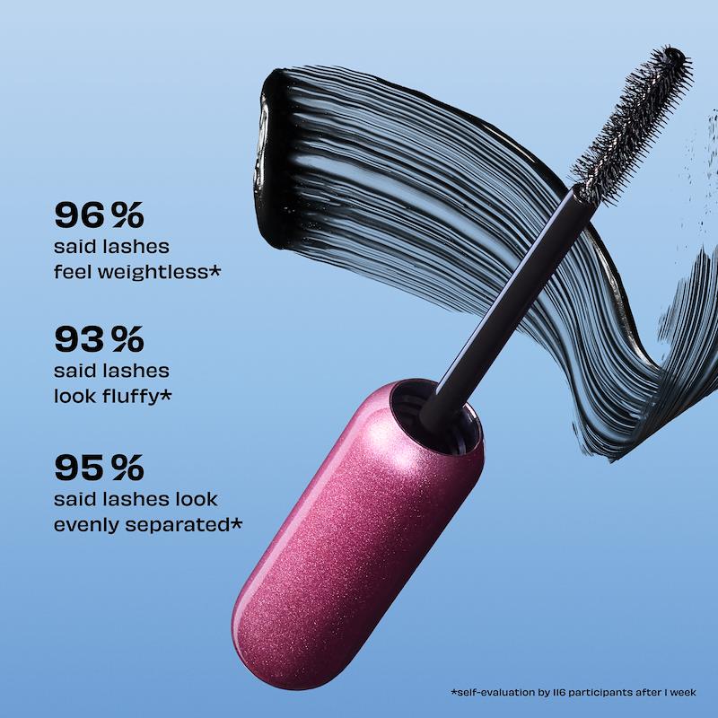 Benefit Badgal Bounce Volumizing Mascara With Dual-Sided Brush